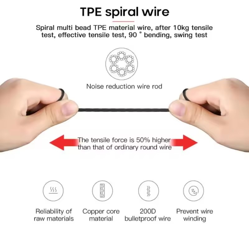 Headset Gamer Headphones Wired - Wired Earphone Mic recension och pris