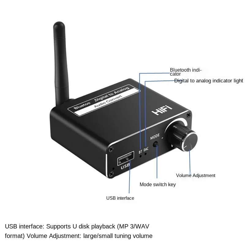 Bluetooth 5.0 Audio Transmitte - Bluetooth Adapter Receiver recension och pris