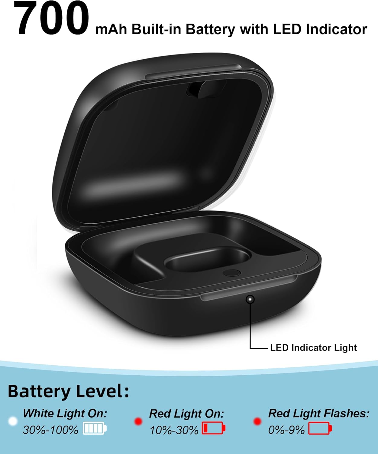 Replacement Charging Case For  - Earbuds Charging Case recension och pris