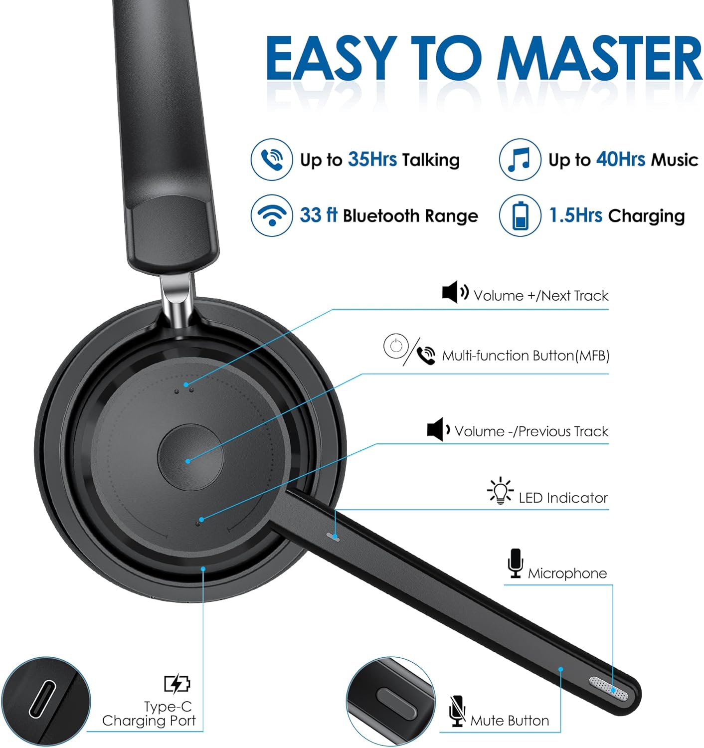 Wireless Bluetooth Headset wit - Noise Cancelling Headphone recension och pris