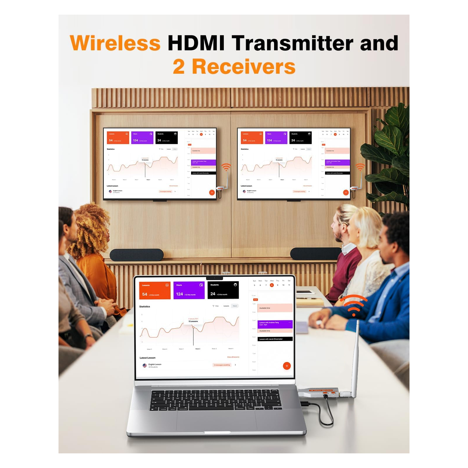 5.8G Wireless Video  HDMI Tran - Bluetooth Adapter Receiver recension och pris