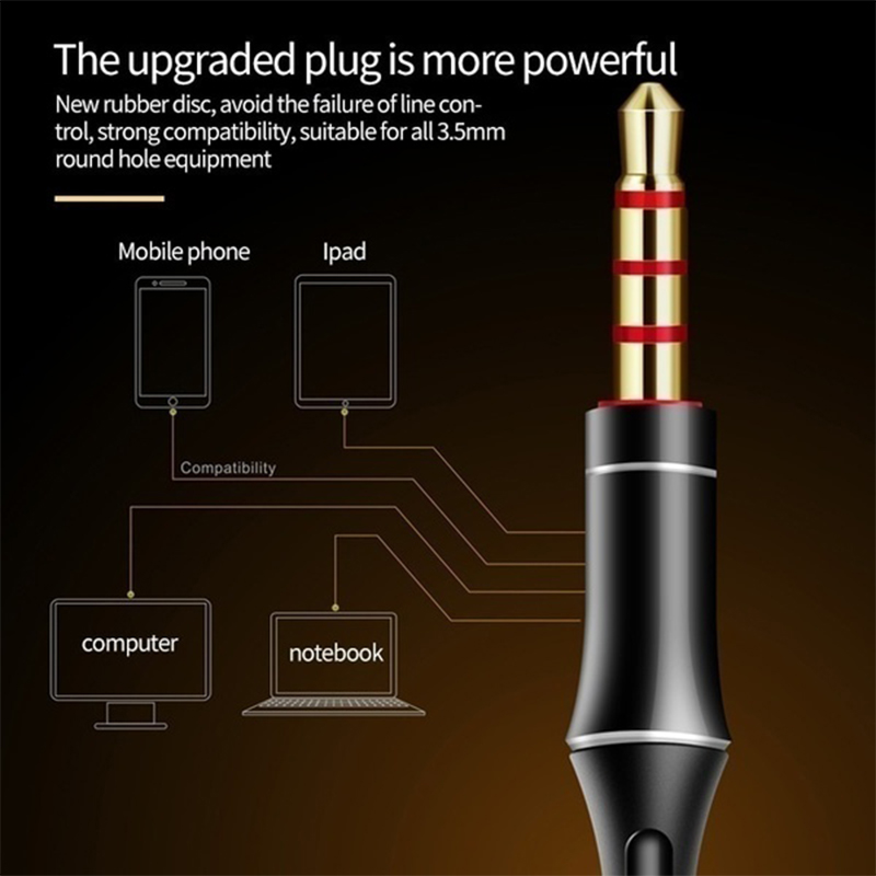 3.5mm Wired Headphones HD Micr - Wired Earphone Mic recension och pris
