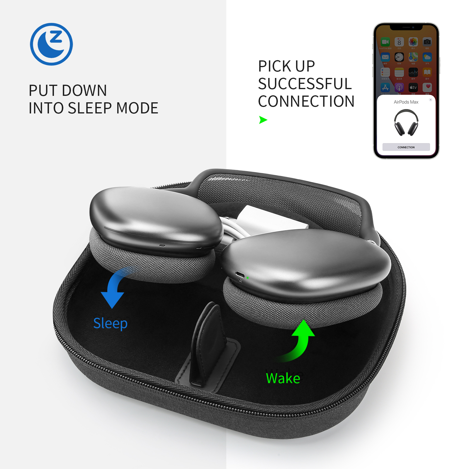 YINKE Smart Case for Apple Air - Headphone Case Hard recension och pris