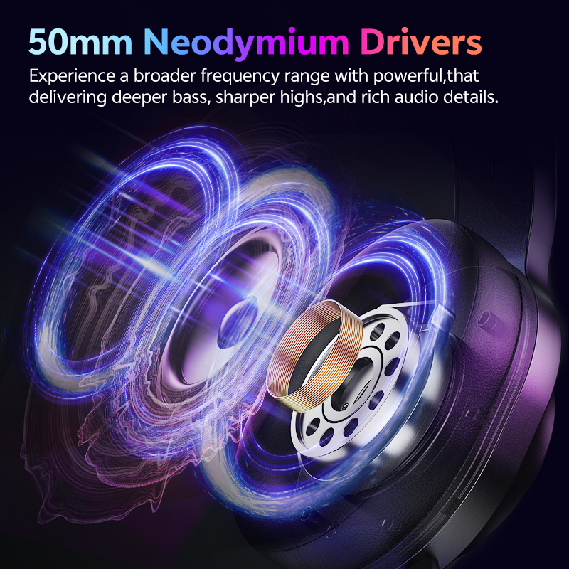 QCY Heroad V200 BH25H4GMA Gami - Gaming Headset Rgb recension och pris