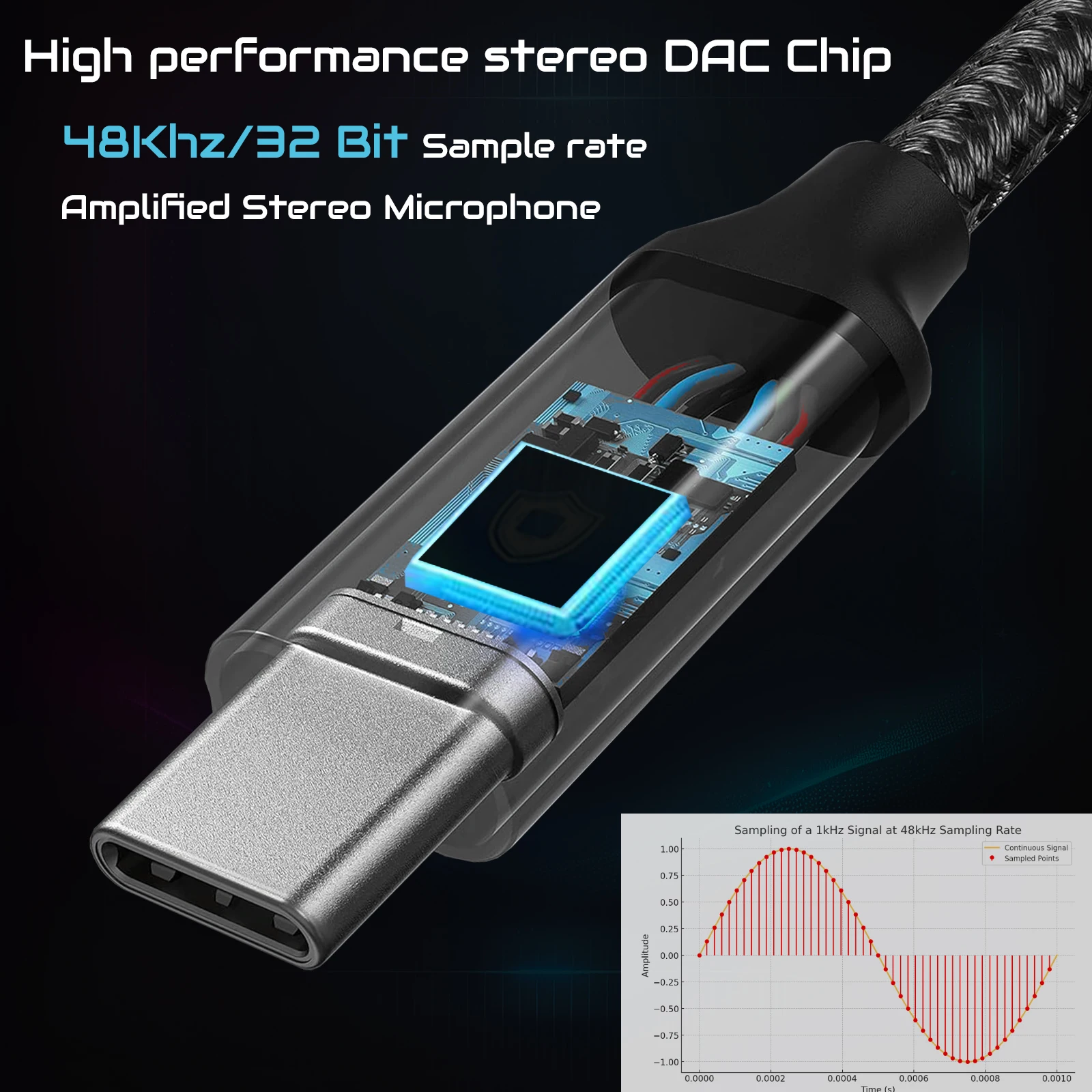 USB Type C 3.5 Jack Adapter US - Cable Extension 3.5 recension och pris