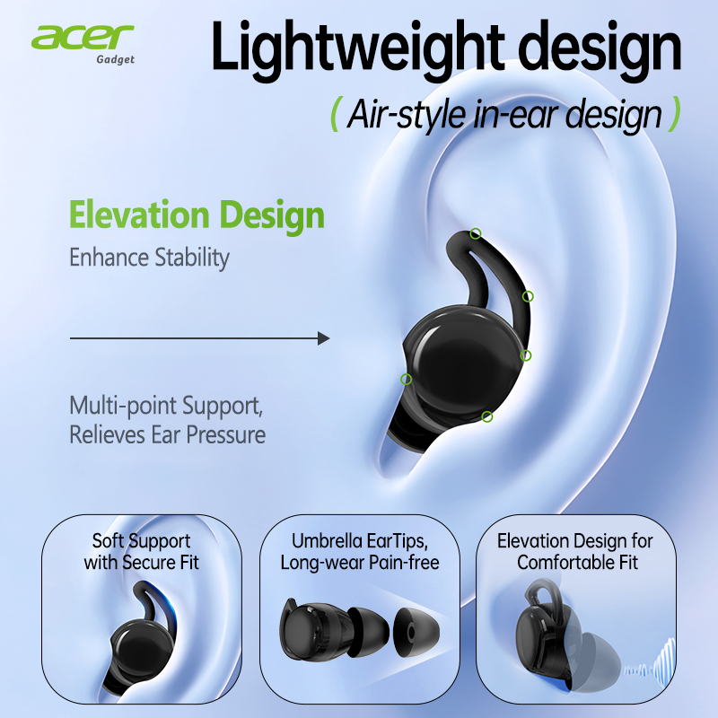Acer OHR557 Auto Pair Bluetoot - Sports Earphone Hook recension och pris