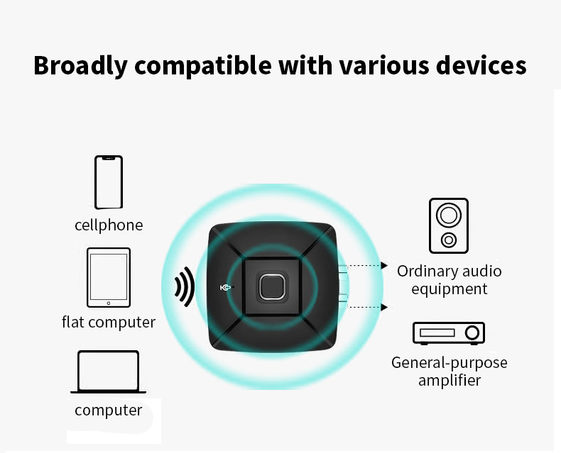 10PCS Bluetooth 54 Audio Recei - Bluetooth Adapter Receiver recension och pris