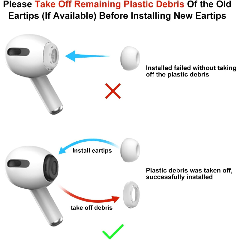 Soft Black Silicone Earbud Tip - Silicone Ear Tip Replacement recension och pris