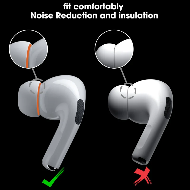 Silicone Memory Foam Ear Tips  - Earphone Foam Tip recension och pris