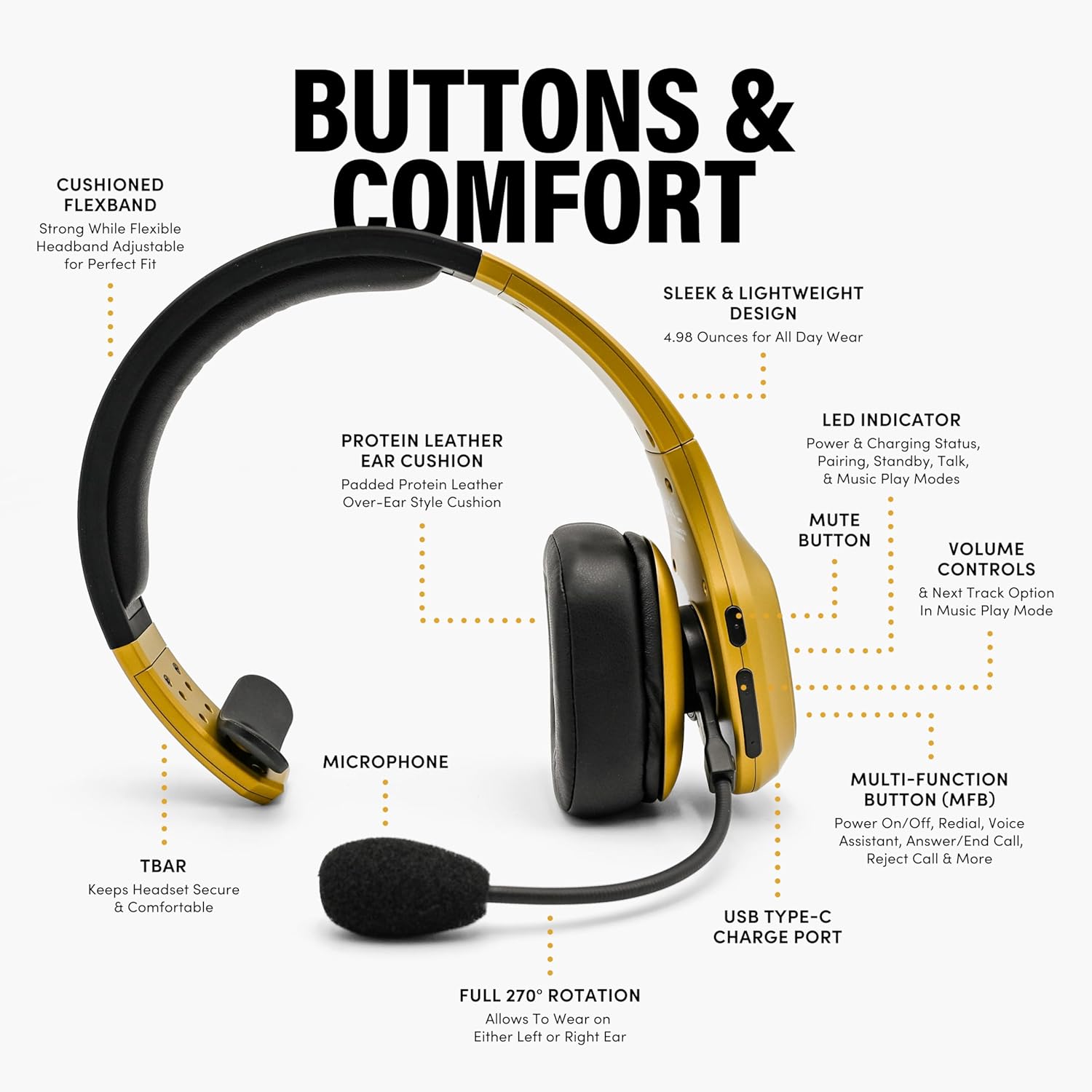Premium Trucker Bluetooth Head - Noise Cancelling Headphone recension och pris