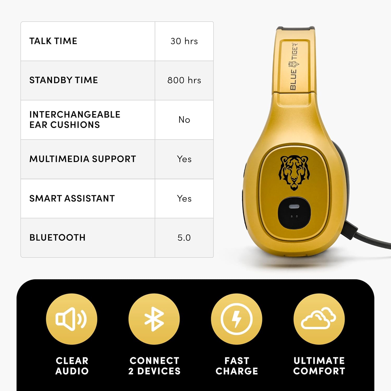 Premium Trucker Bluetooth Head - Noise Cancelling Headphone recension och pris