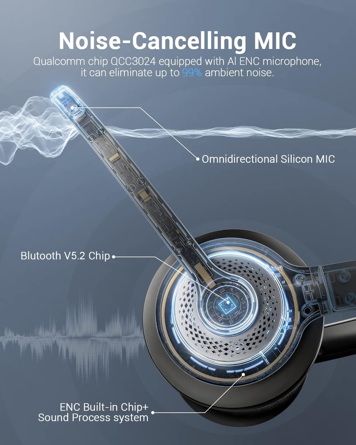 Bluetooth 5.2 Headset with Mic - Bluetooth Headset On Ear recension och pris